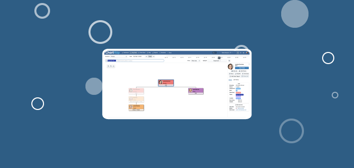6 advantages (and disadvantages) of a matrix organizational structure